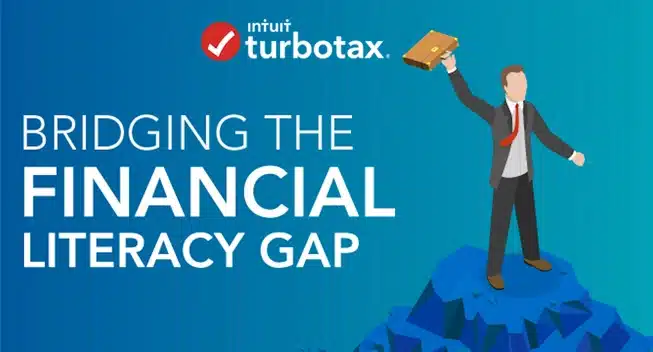 Bridging The Financial Literacy Gap: A Look at the Lack of Resources that Latinos Face 1 desktop Bridging The Financial Literacy Gap Survey Results.jpg | Bridging The Financial Literacy Gap |